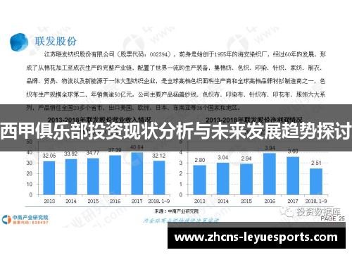 西甲俱乐部投资现状分析与未来发展趋势探讨