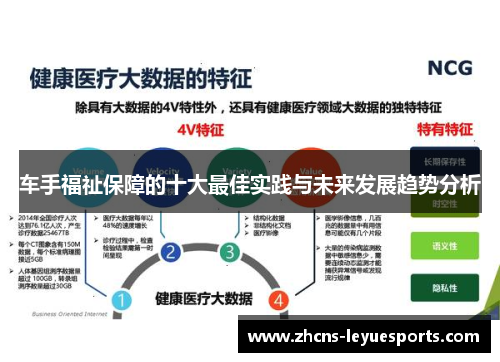 车手福祉保障的十大最佳实践与未来发展趋势分析 车手福祉保障的十大最佳实践与未来发展趋势分析