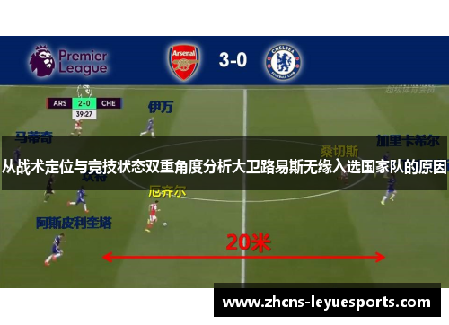 从战术定位与竞技状态双重角度分析大卫路易斯无缘入选国家队的原因