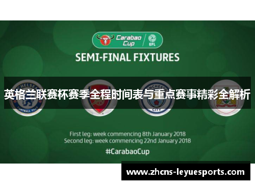 英格兰联赛杯赛季全程时间表与重点赛事精彩全解析
