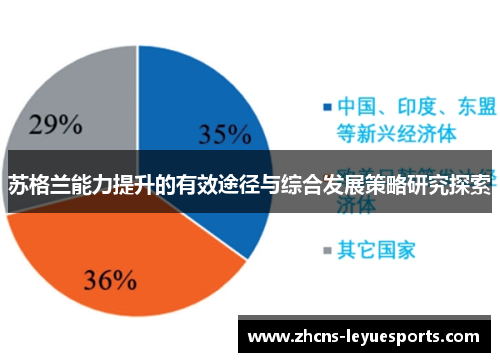苏格兰能力提升的有效途径与综合发展策略研究探索