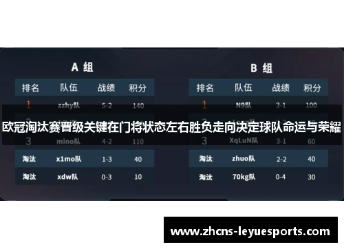 欧冠淘汰赛晋级关键在门将状态左右胜负走向决定球队命运与荣耀 欧冠淘汰赛晋级关键在门将状态左右胜负走向决定球队命运与荣耀