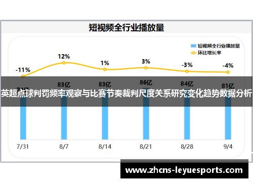 英超点球判罚频率观察与比赛节奏裁判尺度关系研究变化趋势数据分析 英超点球判罚频率观察与比赛节奏裁判尺度关系研究变化趋势数据分析