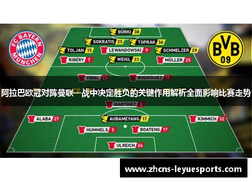 阿拉巴欧冠对阵曼联一战中决定胜负的关键作用解析全面影响比赛走势 阿拉巴欧冠对阵曼联一战中决定胜负的关键作用解析全面影响比赛走势