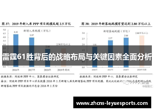 雷霆61胜背后的战略布局与关键因素全面分析