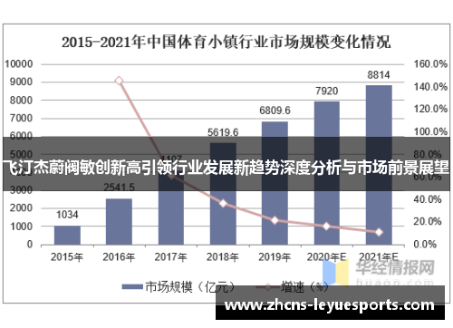 飞汀杰蔚阀敏创新高引领行业发展新趋势深度分析与市场前景展望